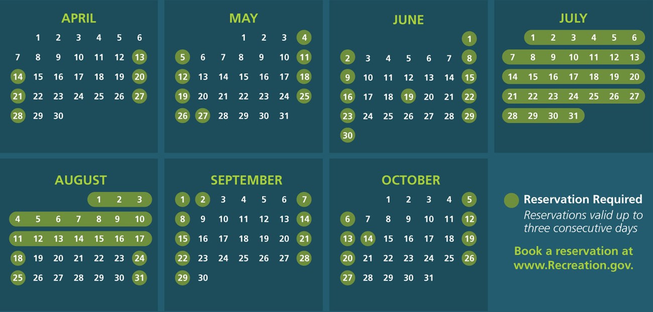 Graphic showing reservations required every day July through August 18, and on weekends and holidays in April, May, June, and after August 18
