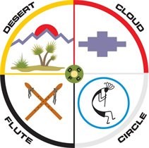 desert cloud flutes circle