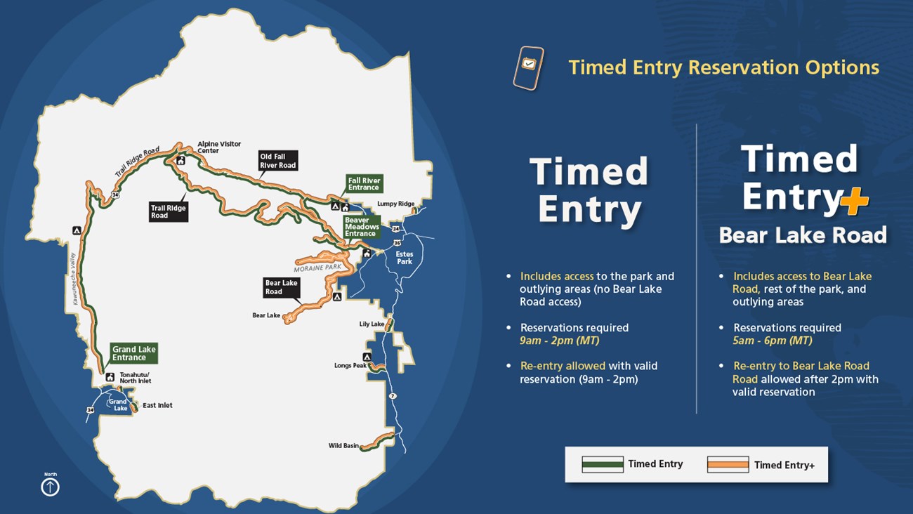 Infographic showing a simple map of RMNP and where your timed entry permit will allow you to visit