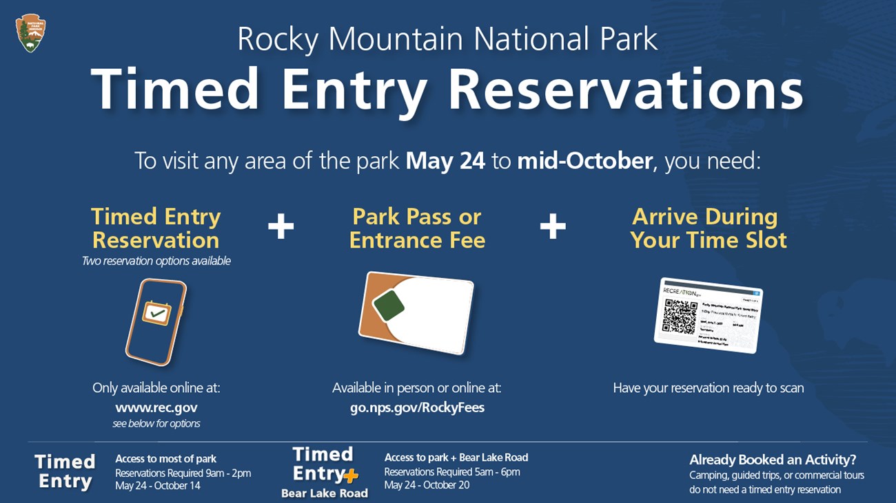 Inforgraphic describing RMNP's Timed Entry Reservations. From May 26 through October 22 a timed entry permit is needed to visit