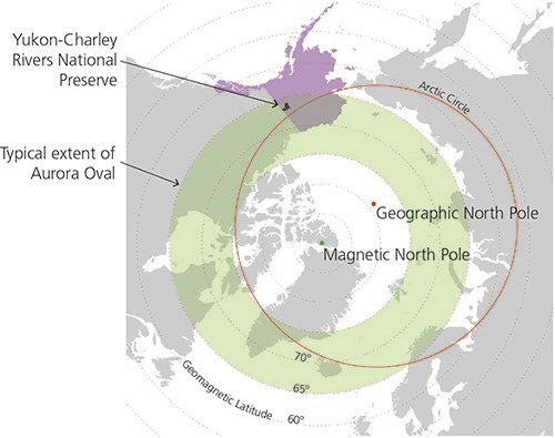 Diagram showing the polar region with Yukon-Charley and the area of aurora activity.
