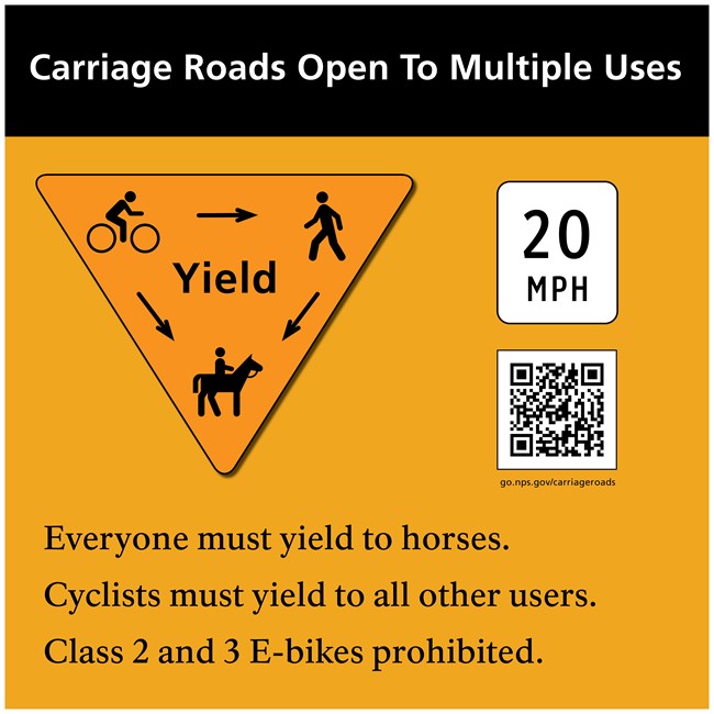 Carriage Road Safety Sign Graphic with pictographs of a dog walker, horse, and cyclist