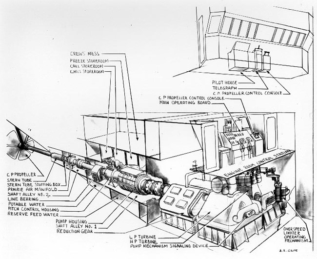 13879 Crite propeller draw Technical drawing of a propeller.