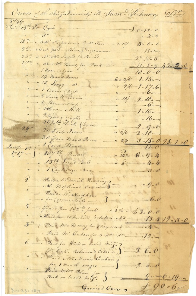 A list of items handwritten in cursive on yellowed paper.