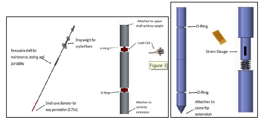 Steel Scale And Measuring tape – GaugeHow Mechanical Engineering