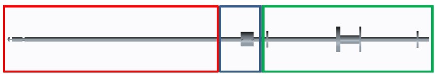 Figure 23. 3D Model of Penetrometer