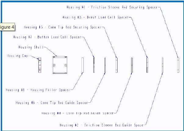 Figure 24a. Exploded View of Housing