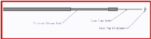 Figure 24b. Exploded View of Rod