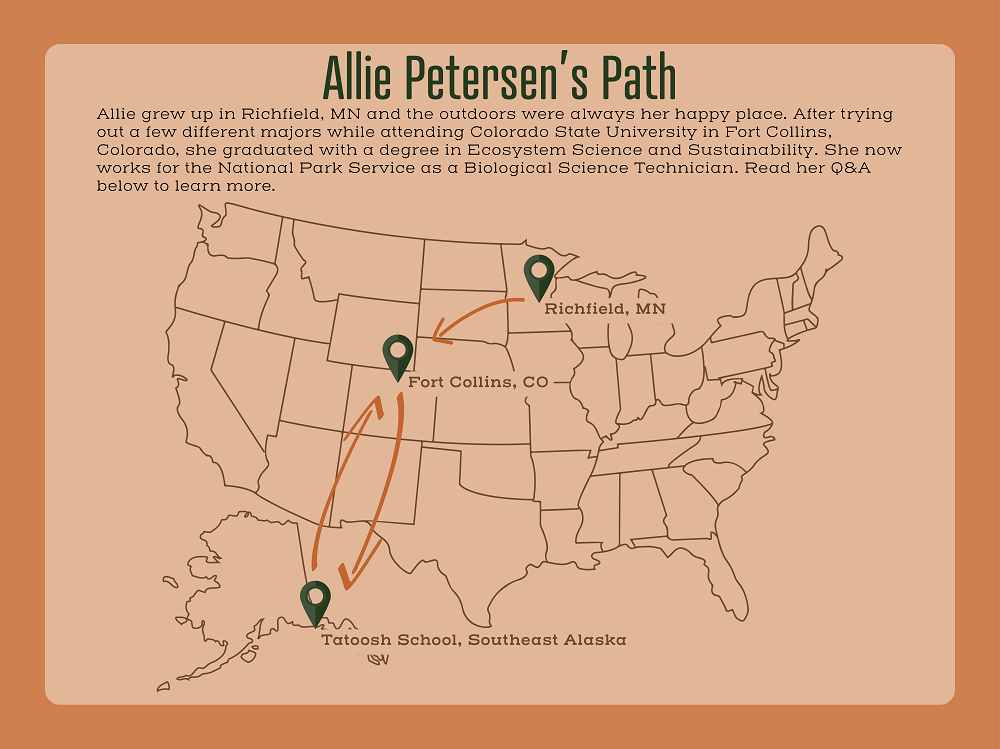 Illustration of a map, lines drawn between Richfield, MN, Fort Collins, CO and Southeast Alaska