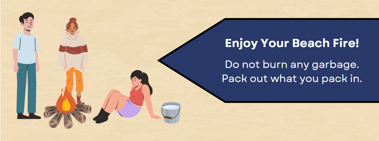 Infographic: 3 people around a campfire with bucket of water. Text Enjoy your beach fire. Do not burn any garbage. Pack out what you pack in.