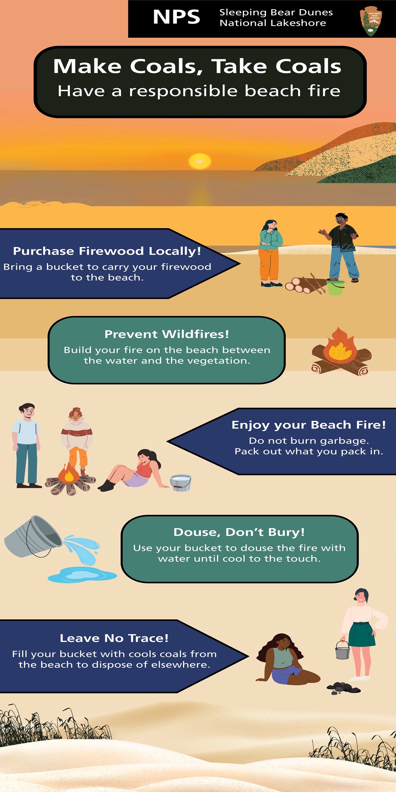 See text below image for full infographic description See text below image for full infographic description