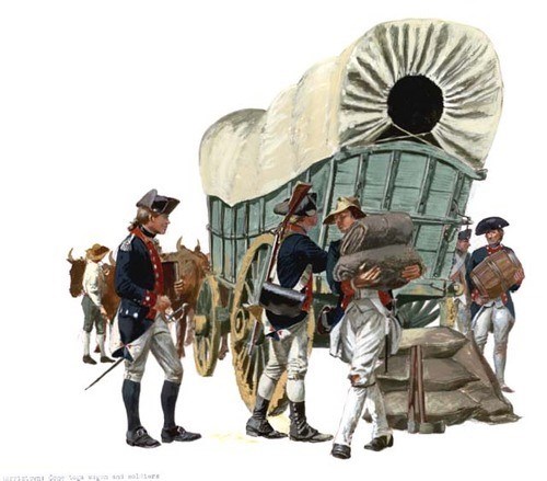 illustration, soldiers unloading provisions from conestoga wagon