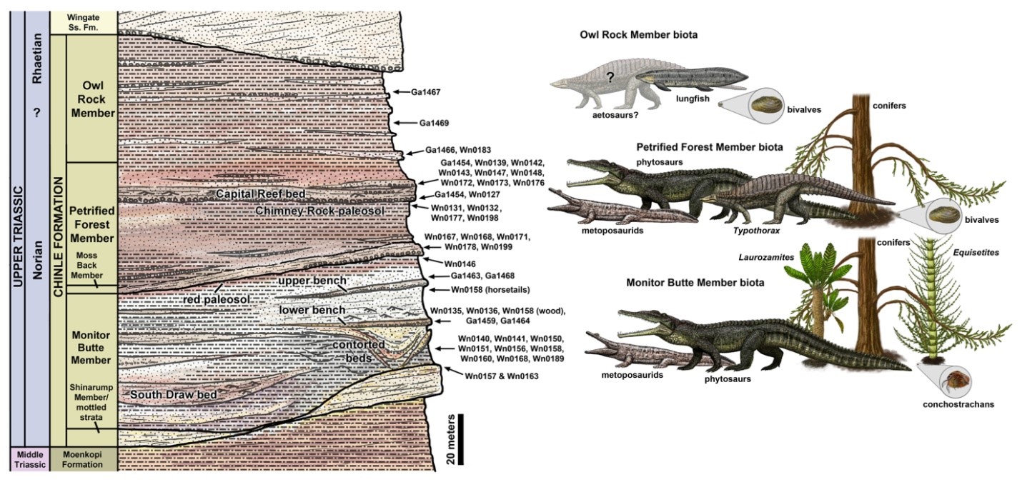 A 20-year Partnership between the Utah Geological Survey and the ...