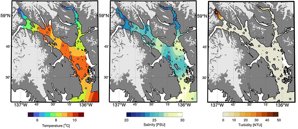 A three-part figure showing oceanography data.