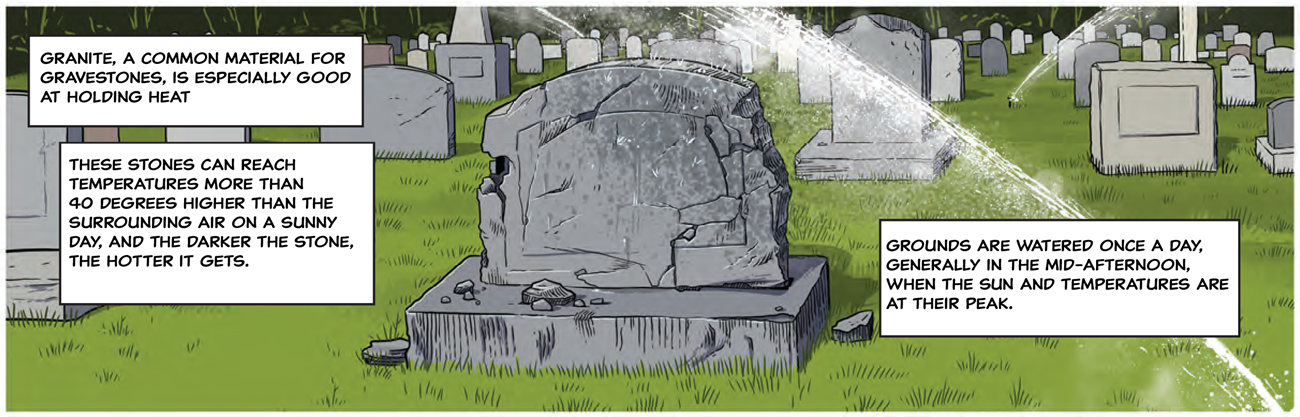 A cracked granite gravestone amid debris sits on a well-manicured cemetery lawn while showered with a water sprinkler. A cracked granite gravestone amid debris sits on a well-manicured cemetery lawn while showered with a water sprinkler.