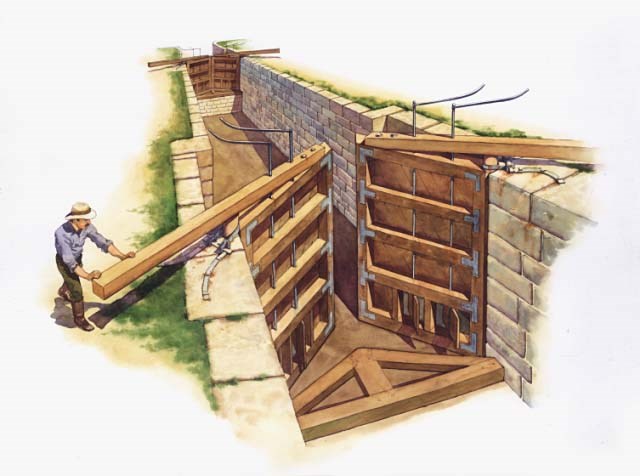 Illustration depicts how a canal lock works by showing a lockkeeper using the swing beam to open the sluice valves.