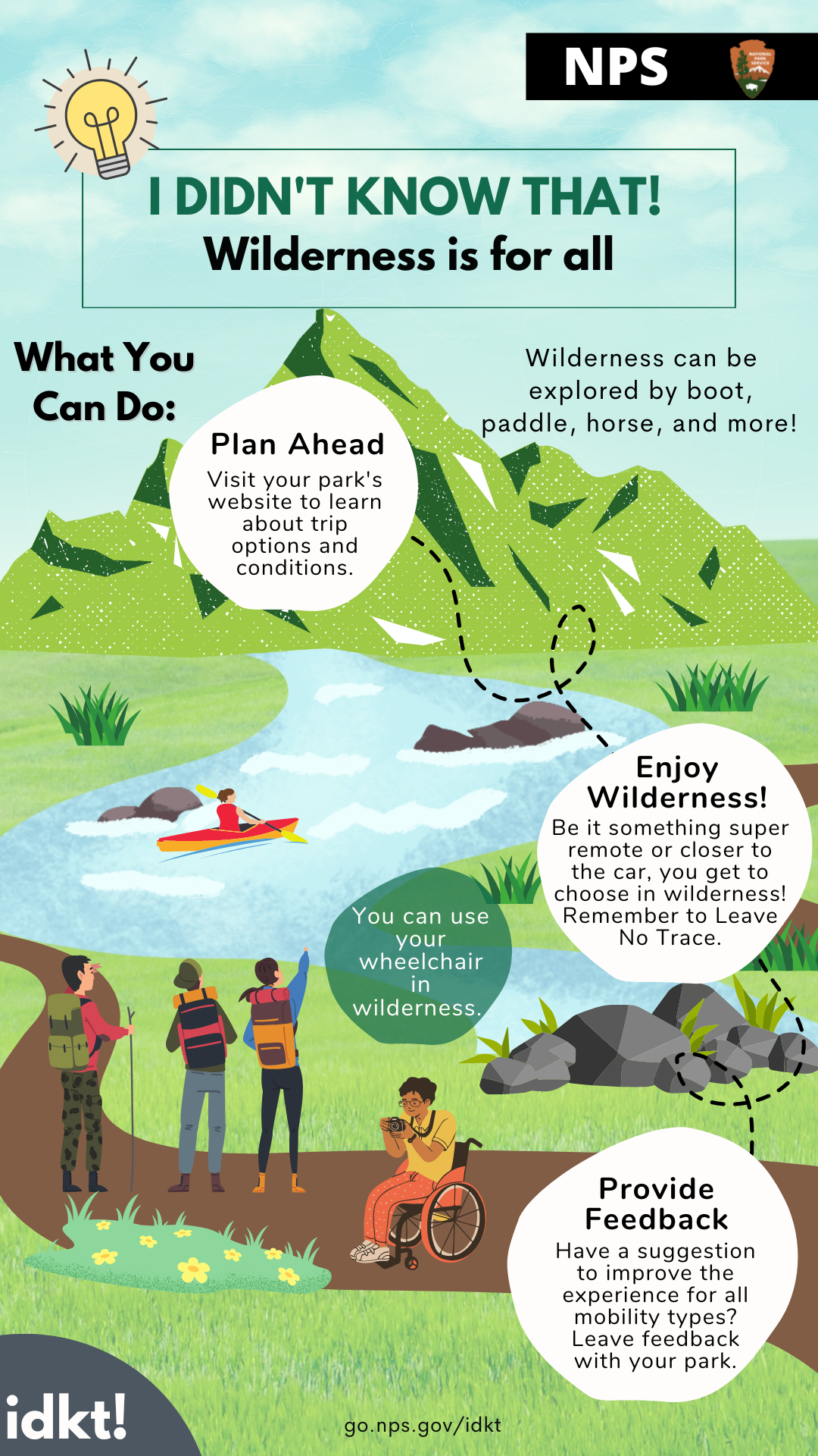 I Didn't Know That!: Wilderness is for All (U.S. National Park Service)
