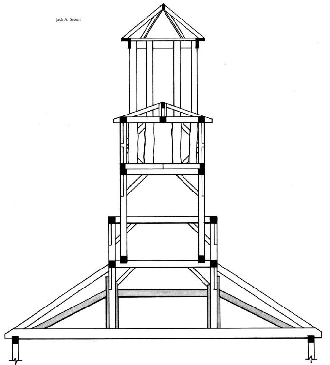 Timber-Framed Steeples - Restoration Strategies (U.S. National Park Service)