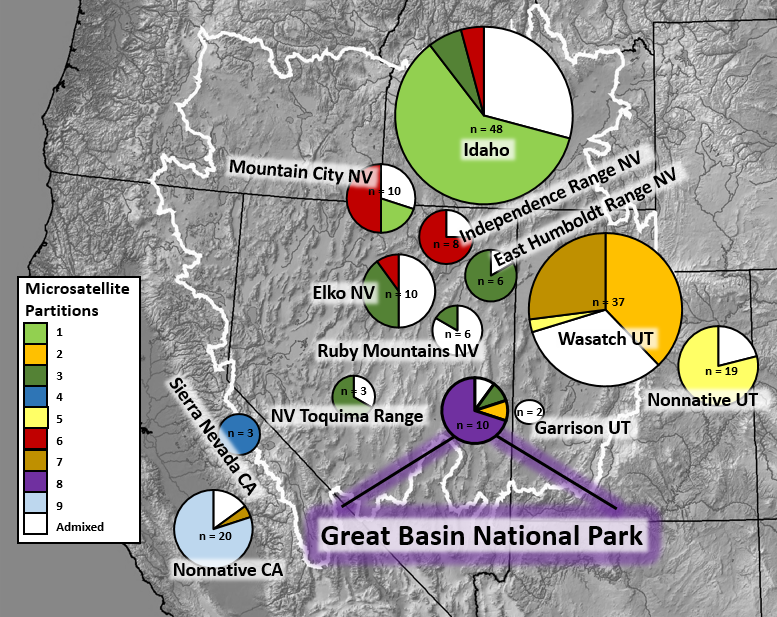 Graphic comparing fox populations across the great basin and surrounding areas