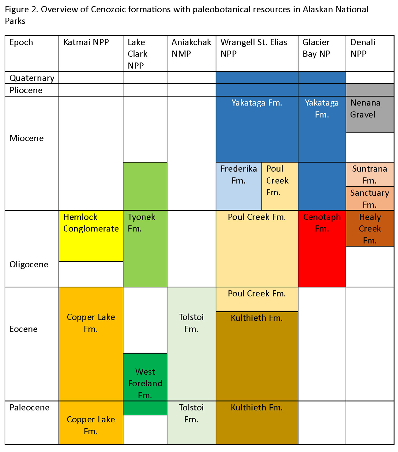 FIG 1 - AK FOSSIL PLANTS Map of Alaska with park boundaries highlighted.