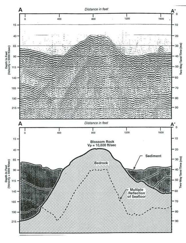 Figure 17 (description follows)