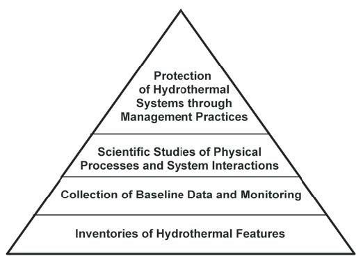 Figure 20 (description follows)