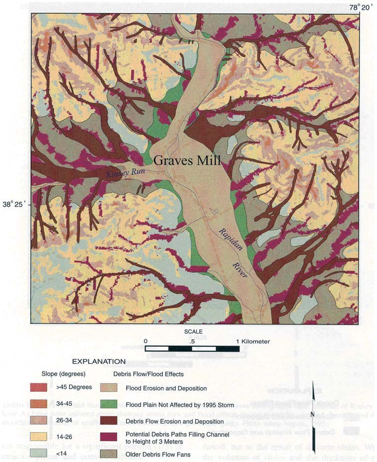 Figure 20 (description follows)