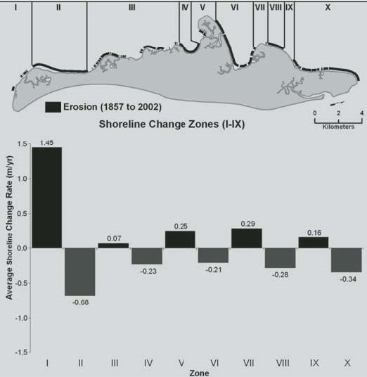 Figure 26 (description follows)