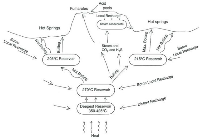 Figure 3 Figure 3 (description follows)