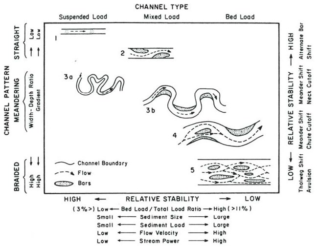 Figure 4 (description follows)