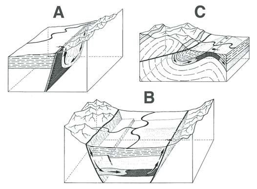 Figure 4 (description follows)