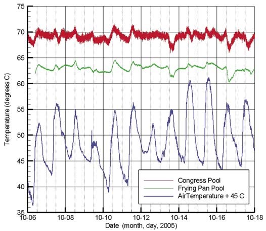 Figure 9 Figure 9 (description follows)