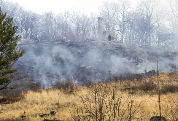 The Fight at Big & Little Round Top