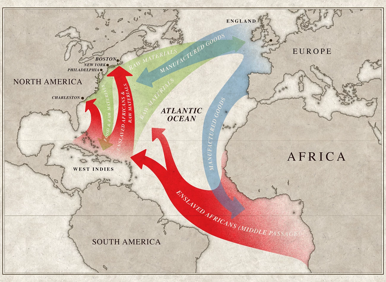 Middle-Passage-Map-Final-reduced-size Map centered on the Atlantic Ocean with colored arrows showing movement of Enslaved Africans to the Americas, Raw Materials from Americas, and Manufactured goods from Europe