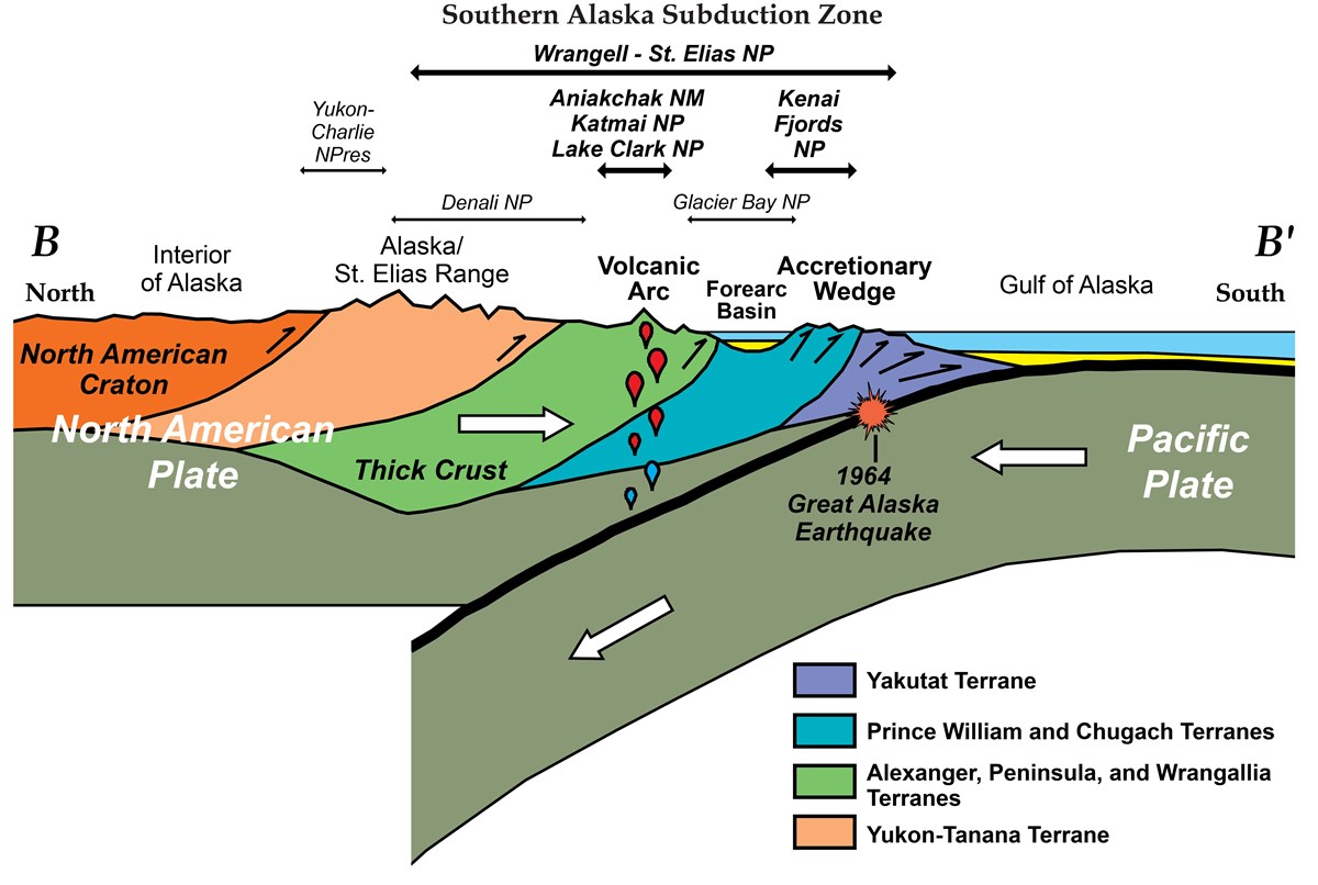 Convergent Plate Boundaries Subduction Zones Geology U S National 