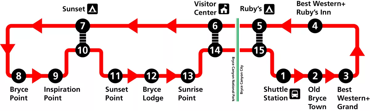 Schematischer Plan des Bryce Shuttle
