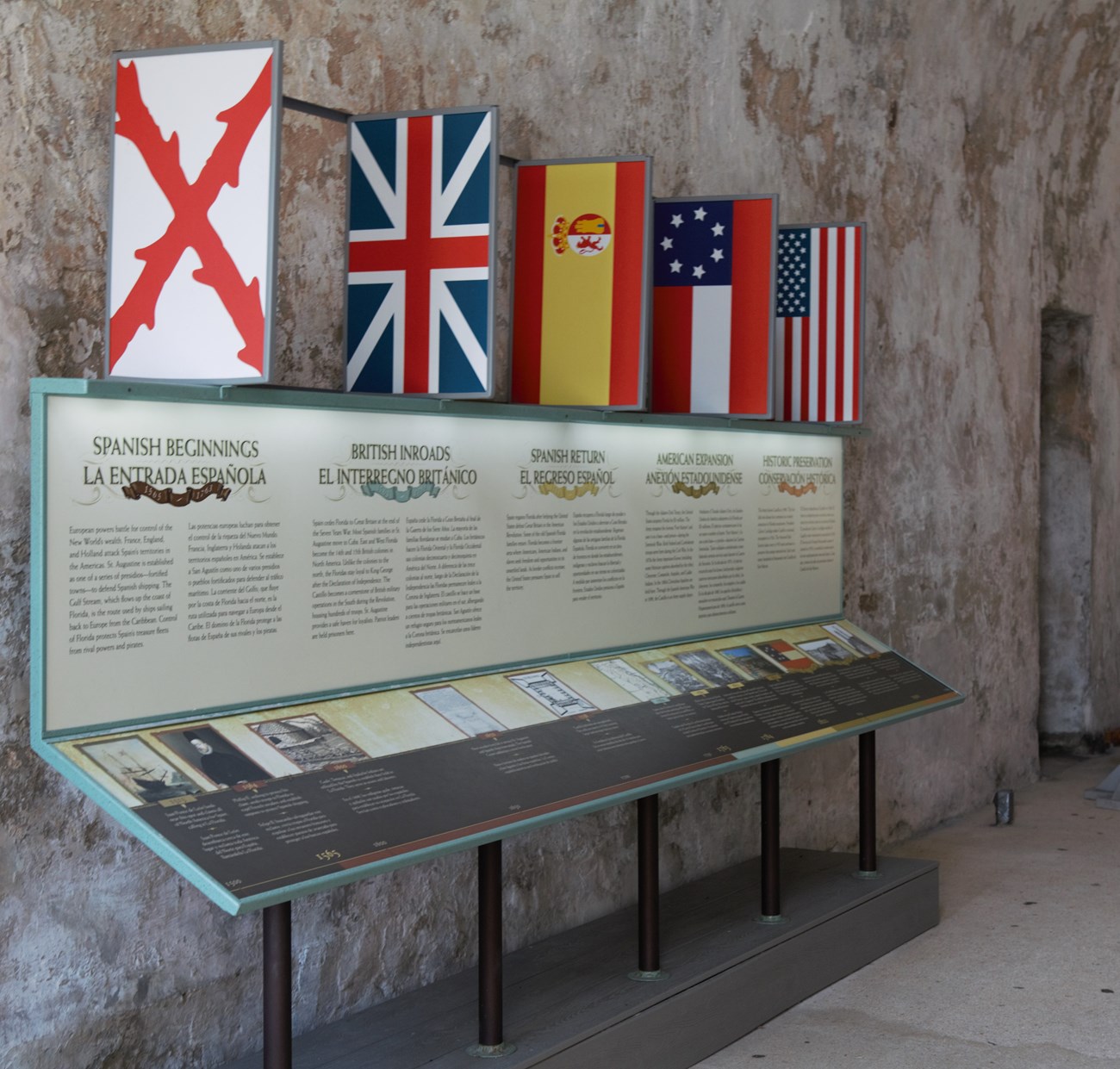 Flag exhibit displaying 5 flags/owners of the fort.