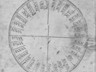 Sketch of Mariner's compass- circle with two lines bisecting it and cardinal directions noted