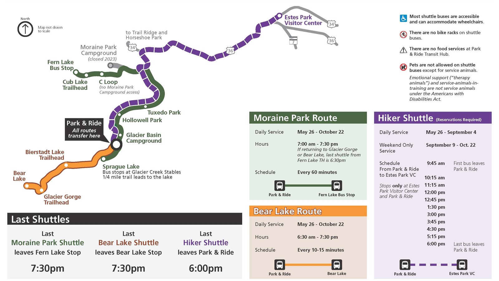 RMNP Shuttle Routes (U.S. National Park Service)