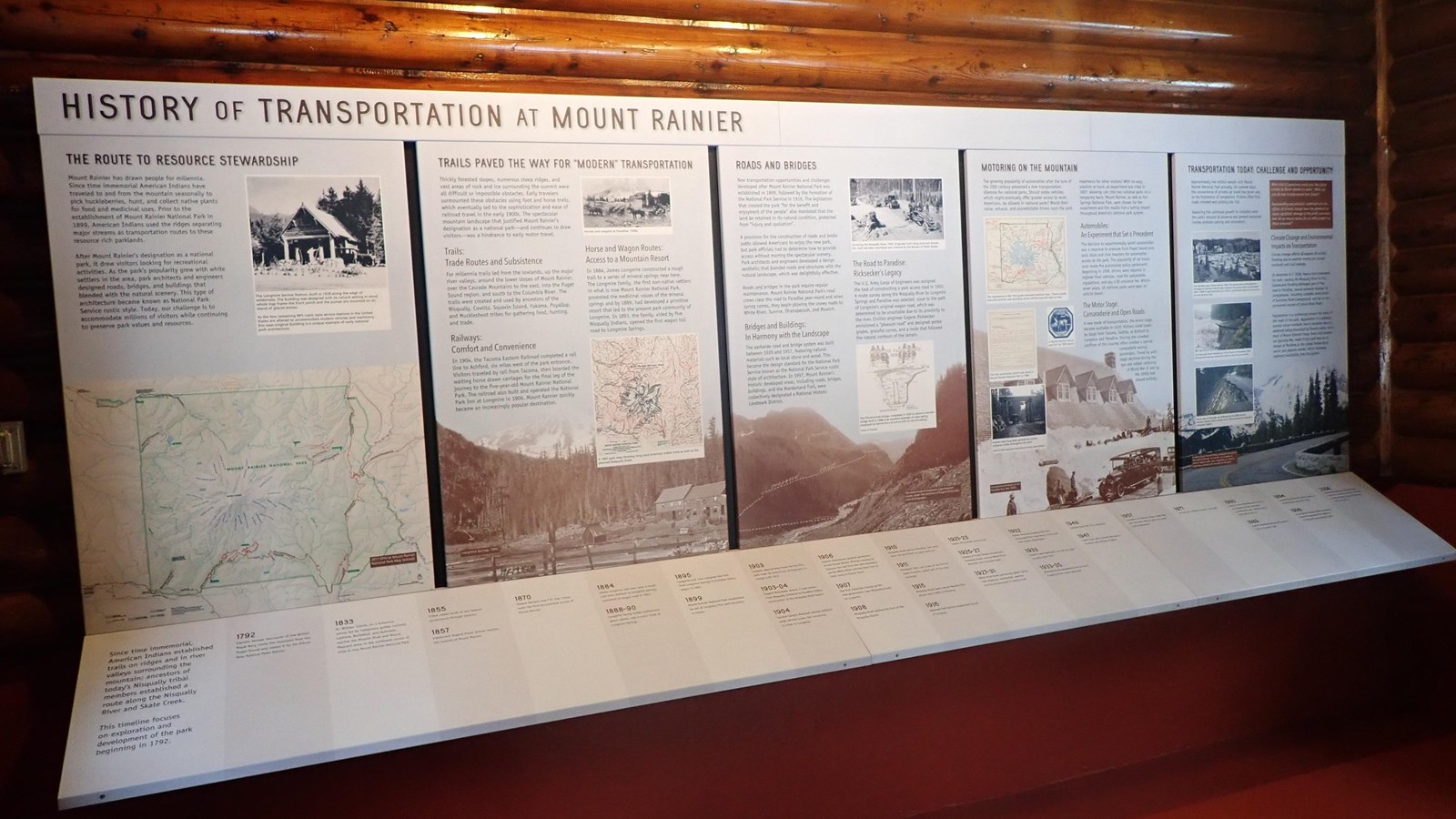 Five panels and a timeline stretch across the wall of a small log cabin.