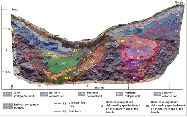 Asperity generating upper crustal sources revealed by b value and isostatic  residual anomaly grids in the area of Antofagasta, Chile - Sobiesiak - 2007  - Journal of Geophysical Research: Solid Earth - Wiley Online Library