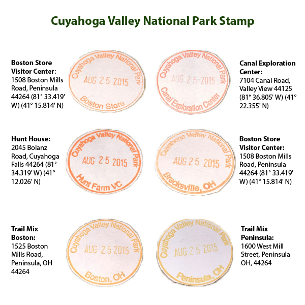 CVNP Stamps 1 