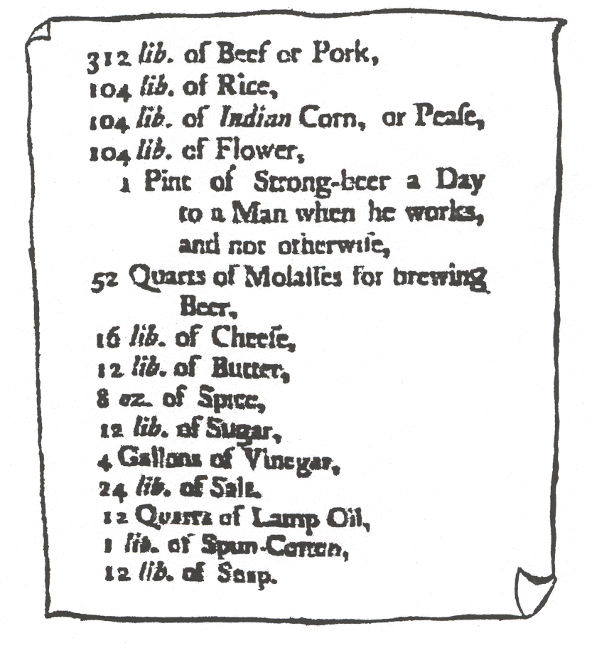 List of Provisions for first settlers for one year which includes quantities of beef, rice, corn, peas, beer, cheese, butter, spice, sugar, vinegar, salt, lamp oil, spun cotton, soap.