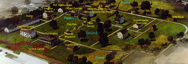 FortMap