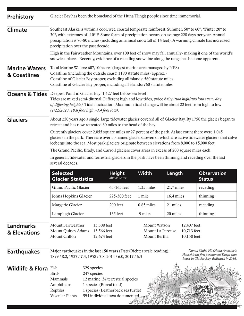 2023 Glacier Bay Fact Sheet page 2. Contact the park for details of this flyer, or find an accessible pdf on our website.