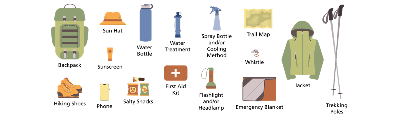 Graphics of a backpack, sun hat, water bottle, water treatment, spray bottle, hiking shoes, sunscreen, phone, flashlight, first aid kit, whistle, salty snacks, trail map, emergency blanket, trekking poles, and jacket.