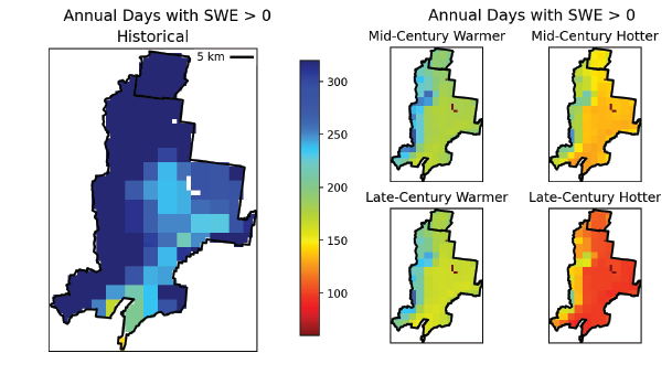 Historical and projected maps of Grand Teton National Park showing the average annual days with snow. All projected scenarios show significant declines from the historical map with days of snow cover declining by roughly 100 to over 200 days.