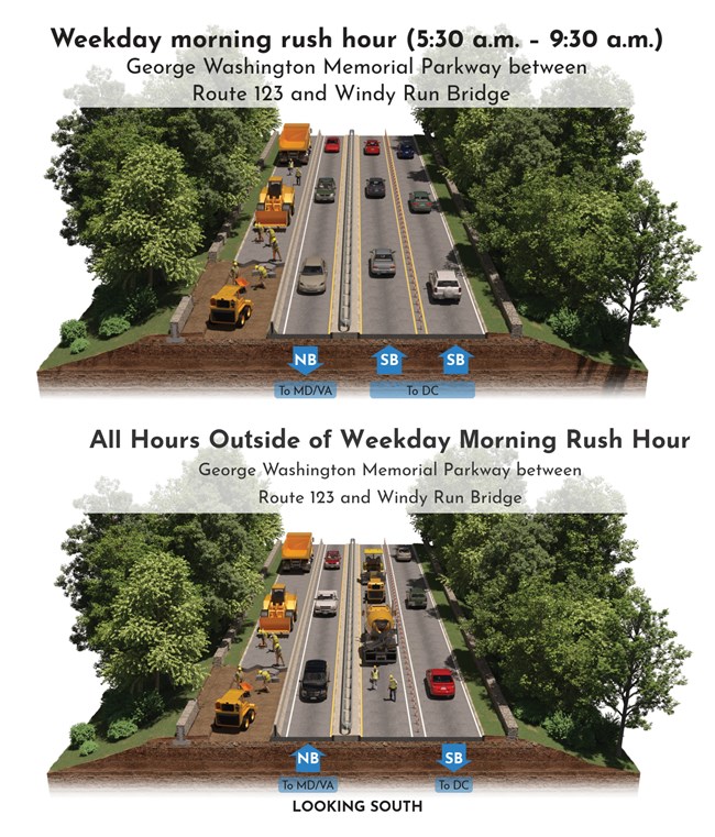 A graphic depicting work occurring in the left most lane while three other lanes have traffic.