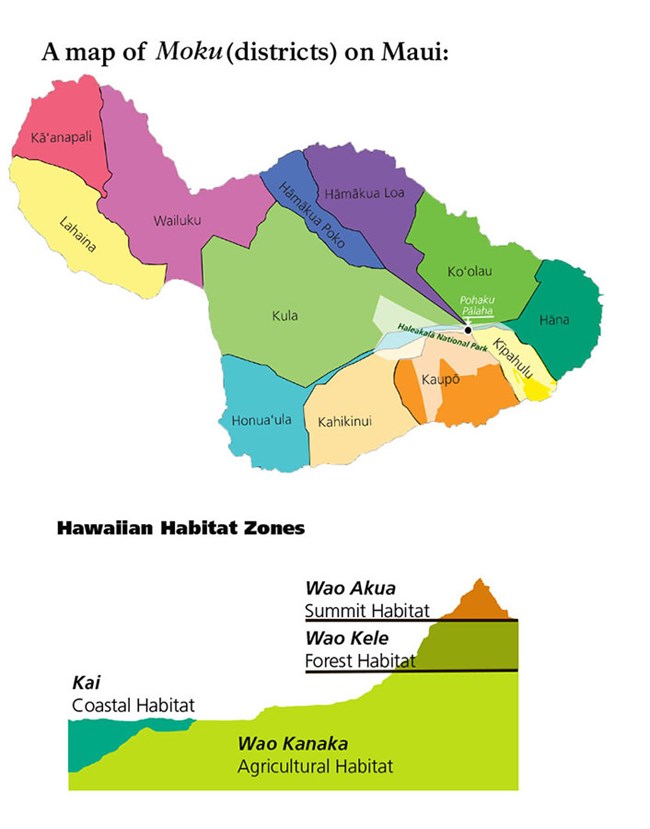 moku districts of maui