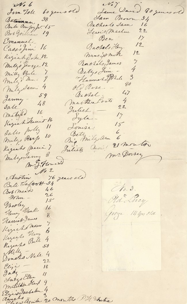 Scrap of paper shows the division among Charles Carnan Ridgely’s heirs of the enslaved people who were not manumitted in 1829. Some of the very young children were separated from their families